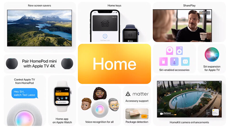 ПОСЛЕДНИТЕ ЪПДЕЙТИ В HOMEKIT ЧУКАТ НА ВРАТАТА!