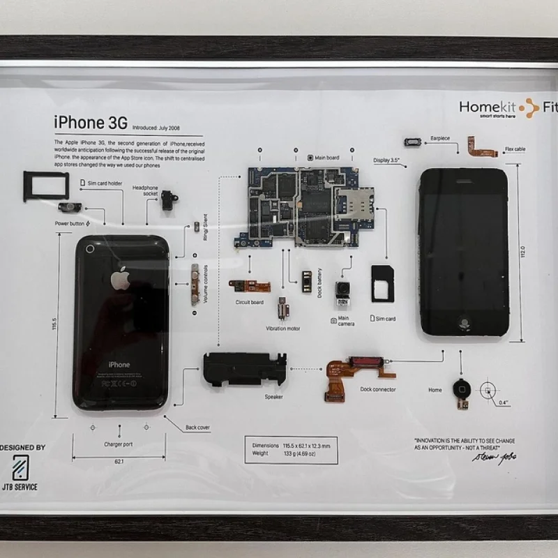 Рамка Apple "This is 3G"