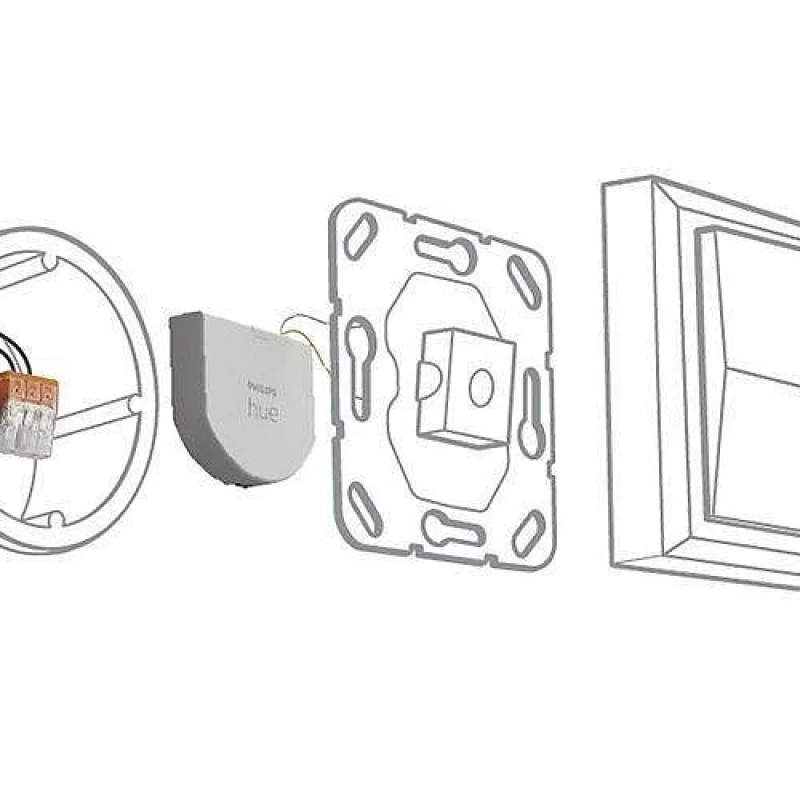 Смарт суич модул за стенен ключ Philips Hue Wall Switch Module, 2 бр. - Снимка 8
