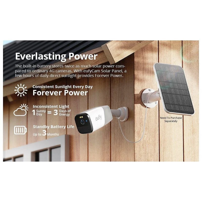 Камера за видеонаблюдение EufyCam Starlight 4G - Снимка 8