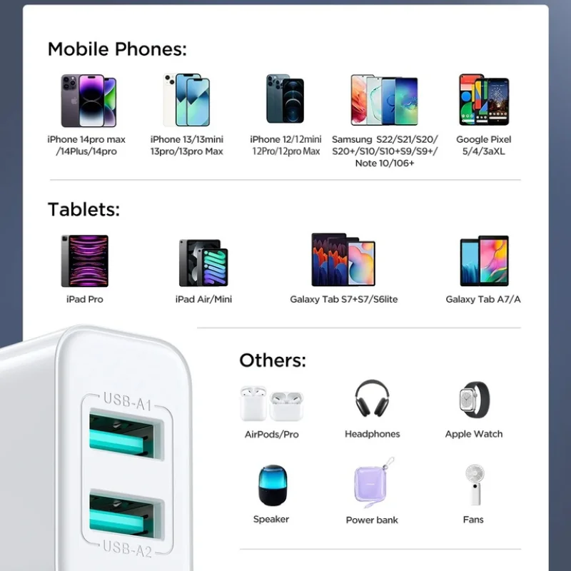JOYROOM Smart Charger 10.5W 2USB - Снимка 6