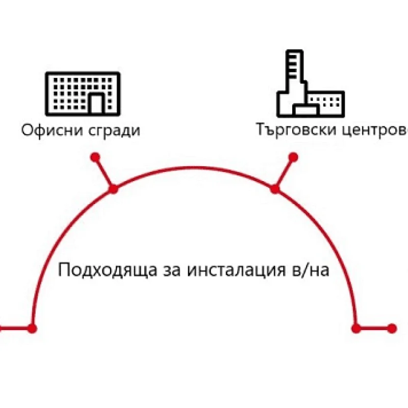 Зарядна станция за стена Terra 22.1 kW, 3P 32A, с контакт Type 2, IP54 IK08, ABB - Снимка 4
