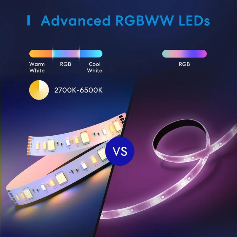 Смарт LED лента Meross MSL320 PRO, RGB 5 м (HomeKit) - Снимка 3
