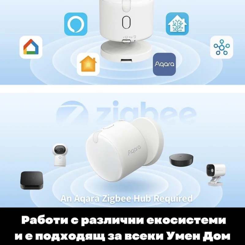 Сензор за присъствие Aqara Presence Multi-Sensor FP300 - Снимка 8
