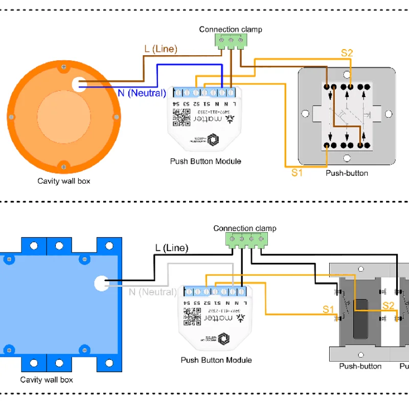 Innovation Matters - Matter Pushbutton Module - Снимка 3