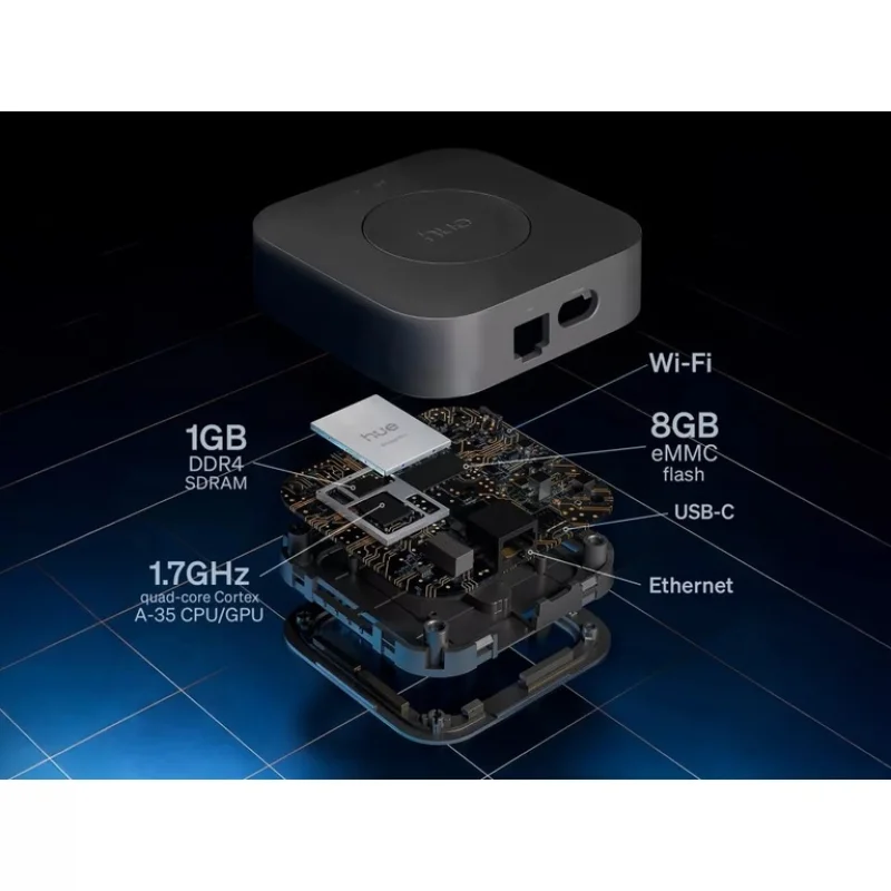 Смарт хъб Philips HUE Bridge Pro, черен (BT, Zigbee, HomeKit, Google, Alexa, SmartThings) - Снимка 3