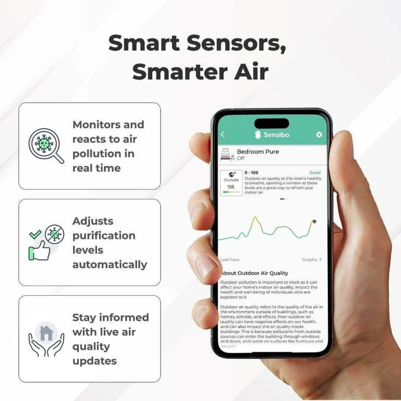 Смарт пречиствател за въздух Sensibo Pure (HomeKit) - Снимка 4
