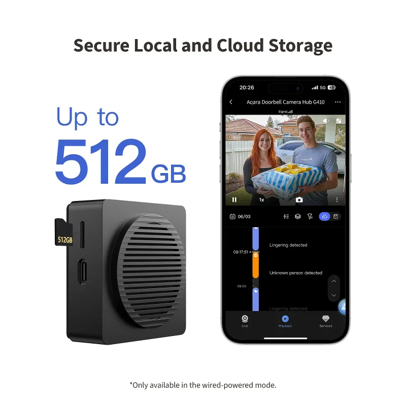 Смарт видеозвънец хъб Aqara Doorbell Camera Hub G410, бял - Снимка 2