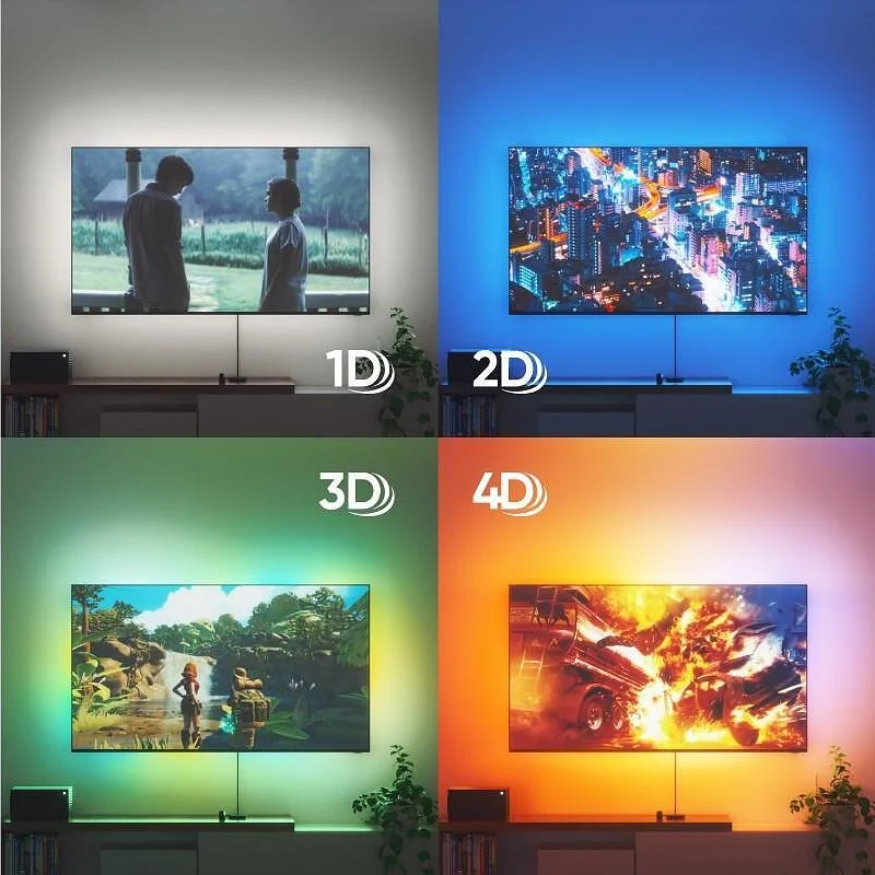 Сет от камера и LED лента Nanoleaf 4D Screen Mirror (размер: До 65") - Снимка 7