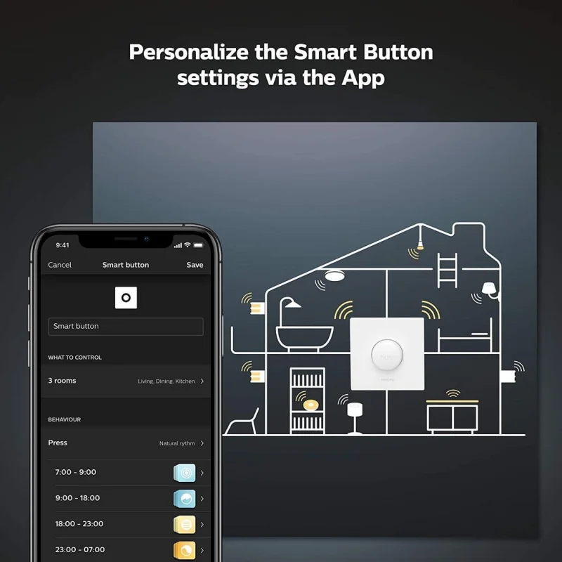 Смарт LED RGBW димируема стенна лампа Philips Hue Sana Wall, черна, алуминий, 20W, 24V, 1500 lm, E26 (BT, Zigbee, HomeKit, Google, Alexa, SmartThings) - Снимка 6