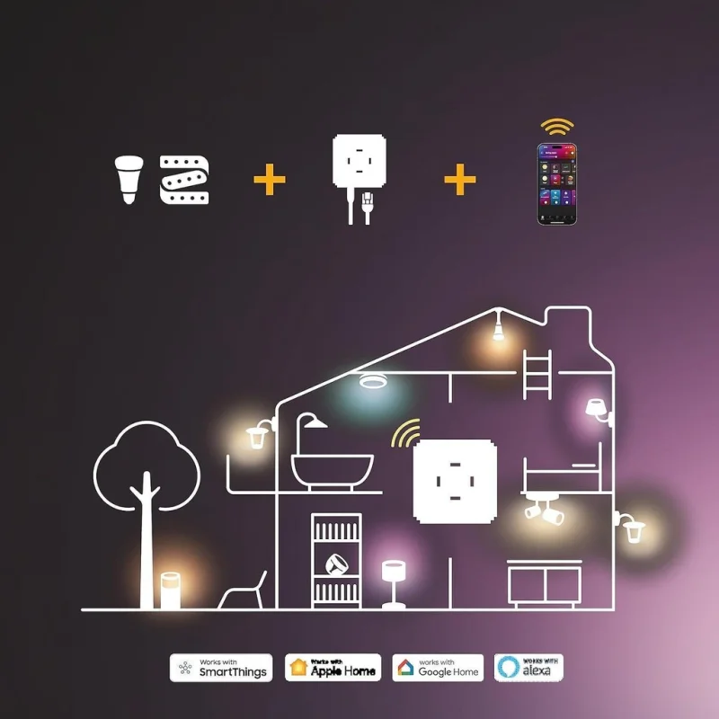 Смарт LED RGBW димируем гирлянд Philips Hue Festavia WACA, 250 лампички, 20 м, 14W, 24V - Снимка 3