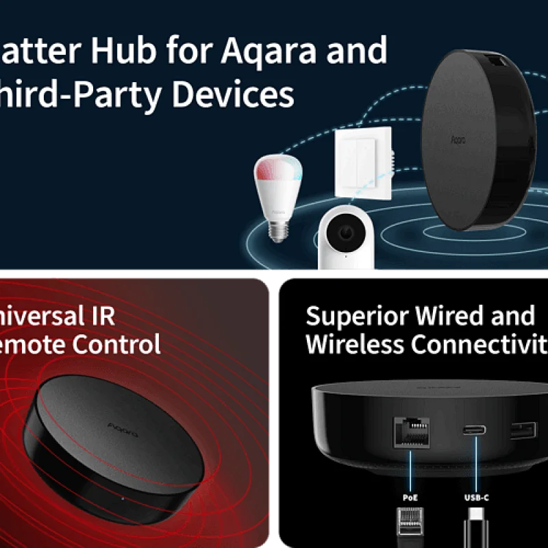 Смарт хъб AQARA Hub M200 - Снимка 4