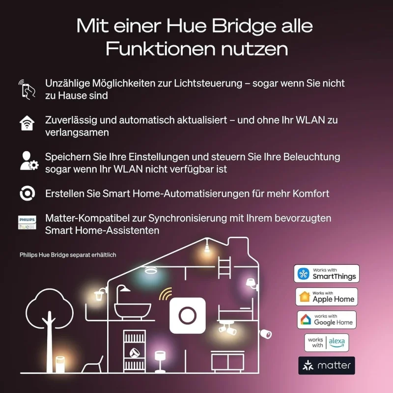 Смарт LED димируема крушка Philips Hue WA E27 White ambience, 2 бр, 8.1W, 1100 lm, E27, 100-240V, бяла светлина 1 000-20 000К (BT, Zigbee, HomeKit, Google, Alexa, SmartThings) - Снимка 6