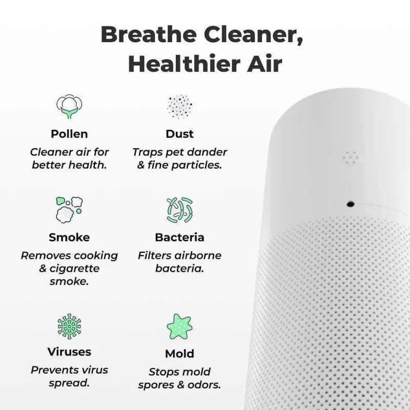 Смарт пречиствател за въздух Sensibo Pure (HomeKit) - Снимка 6