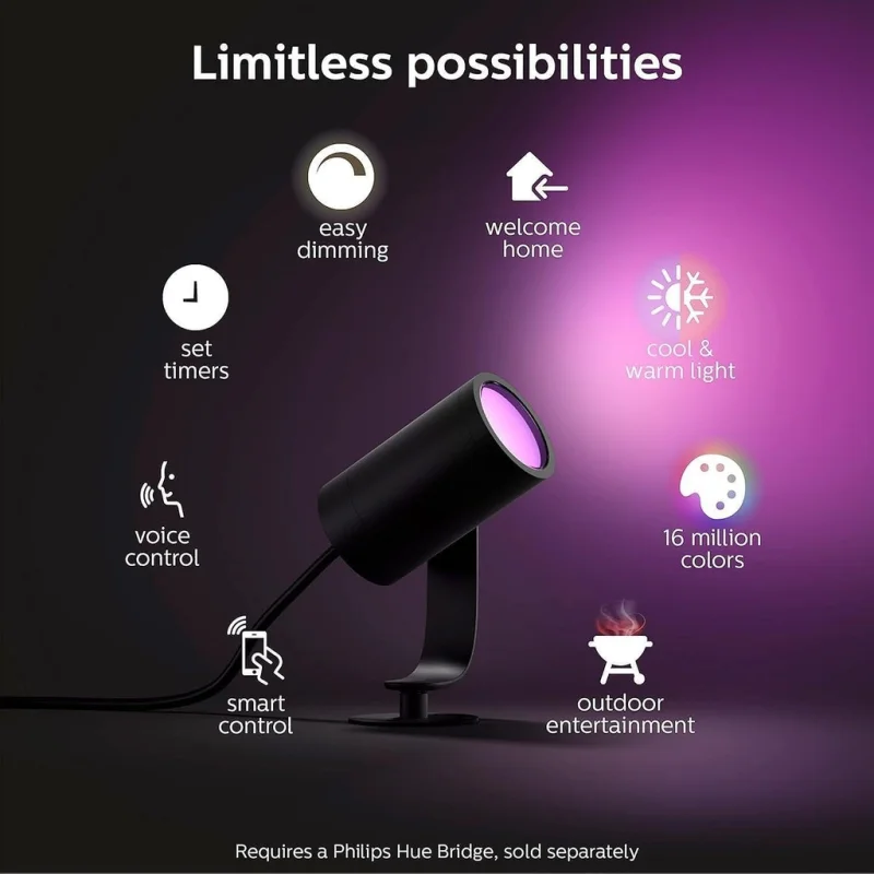 Смарт външен LED RGBW димируем комплект спотове Philips Hue Lily WACA, 3 бр., 3x8W, 24V, 3x590 lm, IP65, Черни - Снимка 2