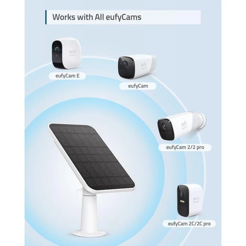 Соларен панел за зареждане на камери Eufy Solar Panel - Снимка 3
