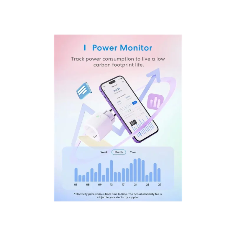 Wi-Fi смарт плъг Meross MSS315 Matter, бял - Снимка 6