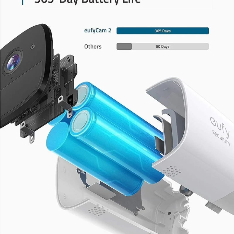 Външна охранителна система с 2 камери Eufy Cam 2 (HomeKit) (Вариант: 2 камери) - Снимка 5