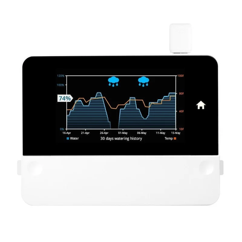 Смарт контролер за поливни системи RainMachine HD-12 (HomeKit) - Снимка 5