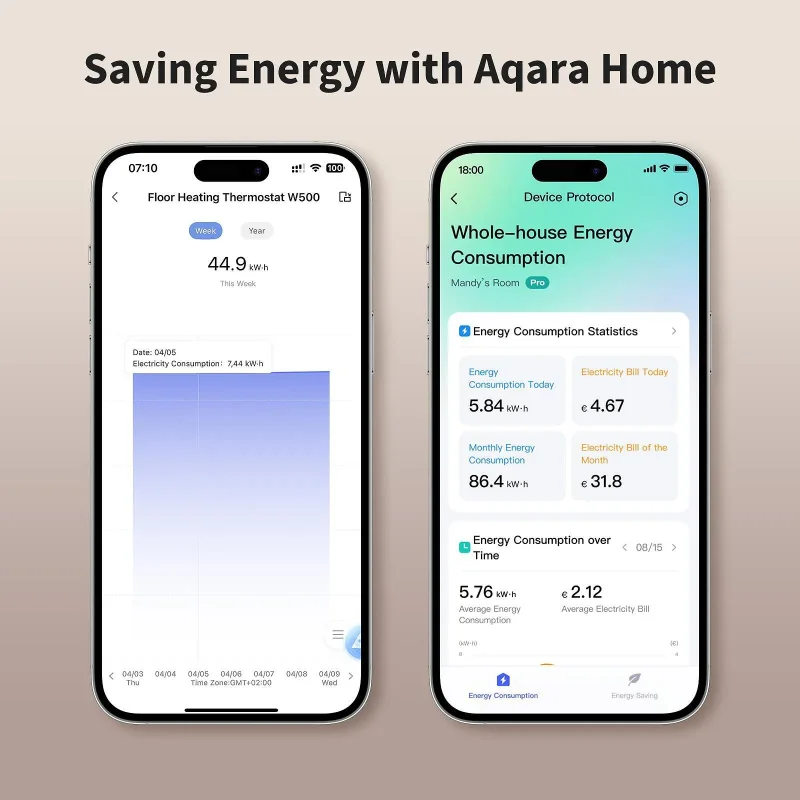 Смарт термостат за подово отопление Aqara W500 - Снимка 9