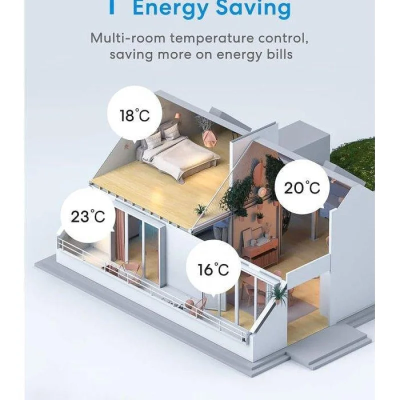 Смарт Wi-Fi термостат за електрическо подово отопление Meross MTS200 (HomeKit) - Снимка 3