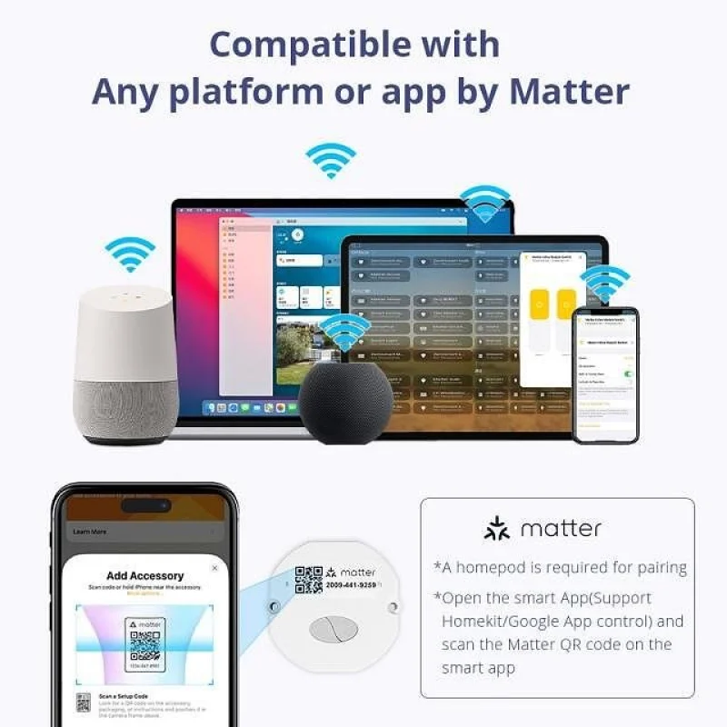 Zemismart Смарт Двуканално Реле -  Matter over WiFi - Снимка 6