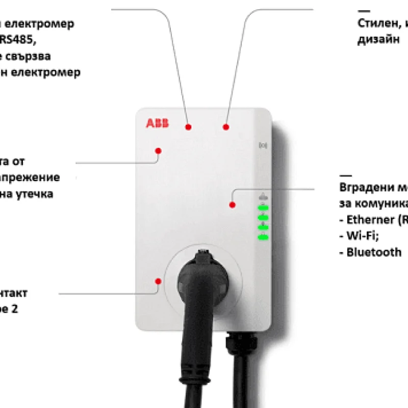 Зарядна станция за стена Terra 22.1 kW, 3P 32A, с контакт Type 2, IP54 IK08, ABB - Снимка 3
