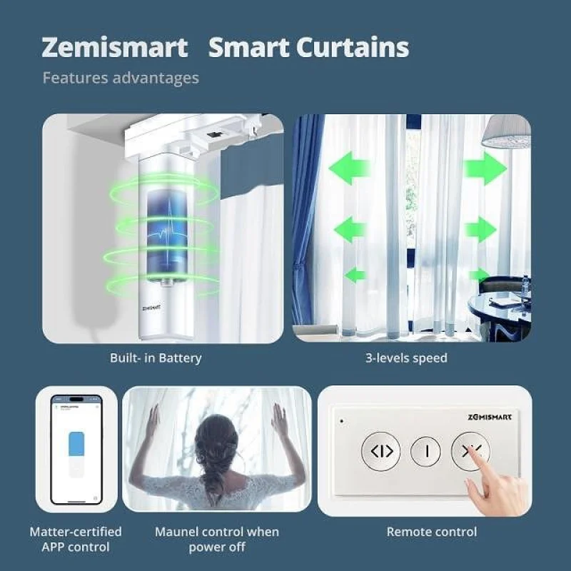 Смарт моторизиран корниз Zemismart Matter (размер: до 5.1 м) - Снимка 3
