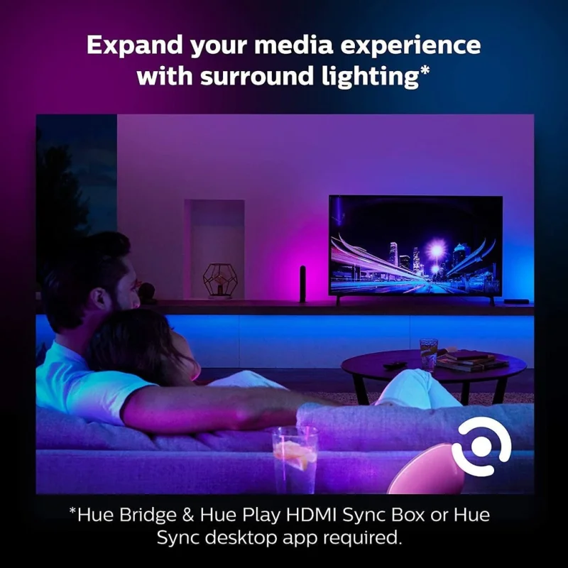 LED лента Philips Hue 2 m Starter Kit (HomeKit) - Снимка 4