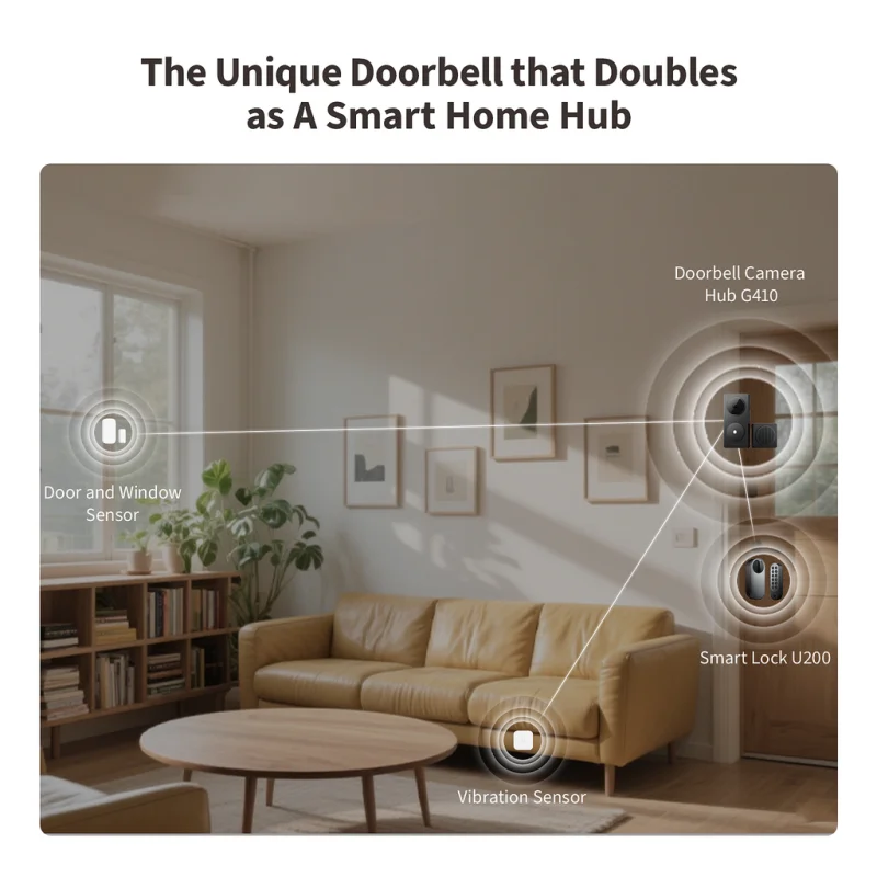 Смарт видеозвънец хъб Aqara Doorbell Camera Hub G410, бял - Снимка 11