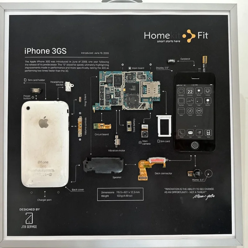 Рамка Apple "This is 3GS"