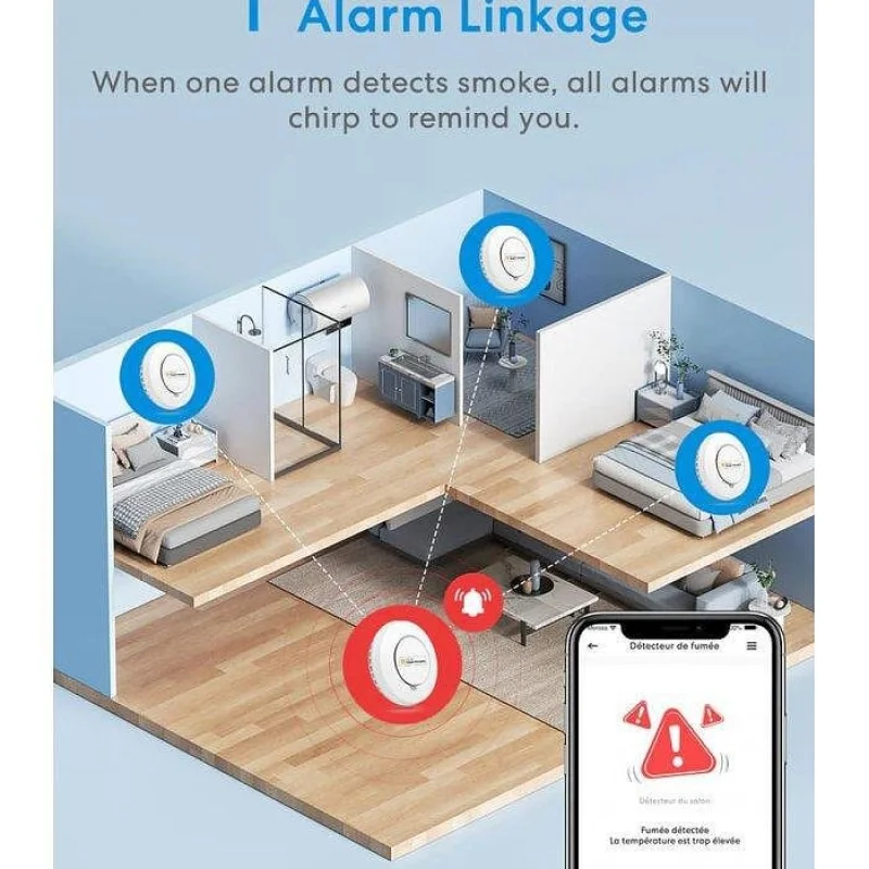 Смарт сензор за дим Meross Smart Smoke Alarm - Снимка 12